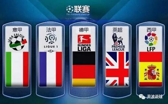 足坛的转会